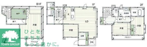 コンフォール田園調布の物件間取画像